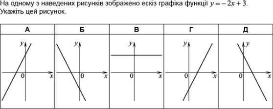 https://zno.osvita.ua/doc/images/znotest/63/6384/1_matematika17_2010_4.png